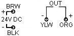 DSW-100-H W4 Termina Arrangement