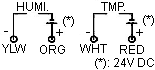 DSW-100-TAH Termina Arrangement